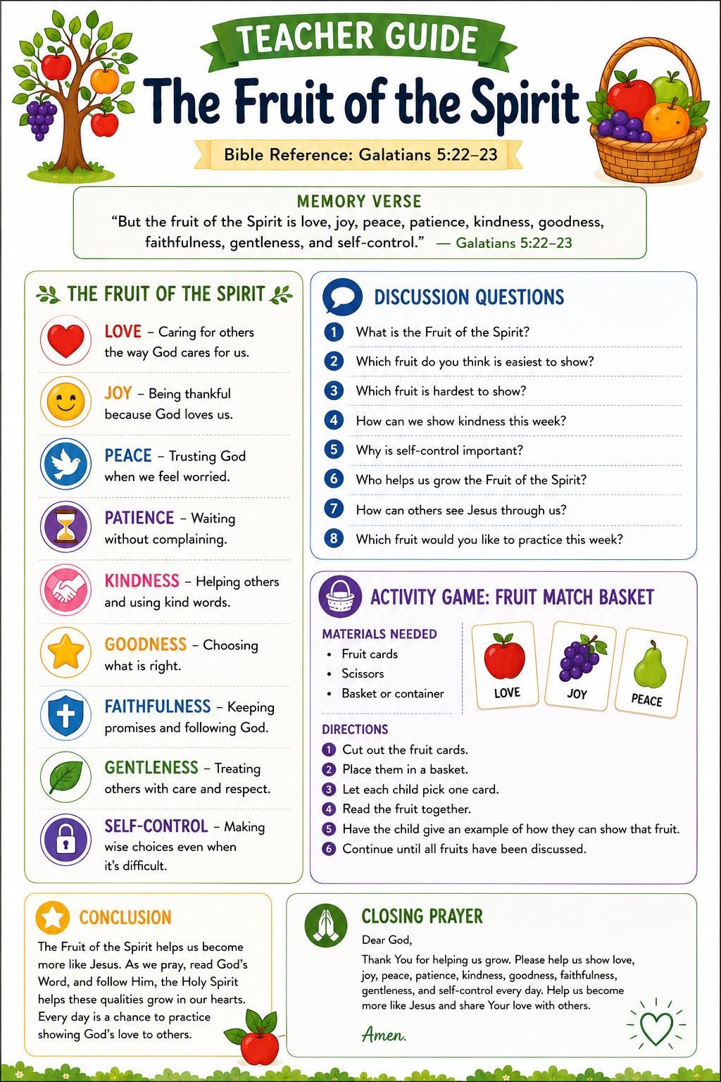 Fruit of the Spirit | Sunday School Lesson - Etsy