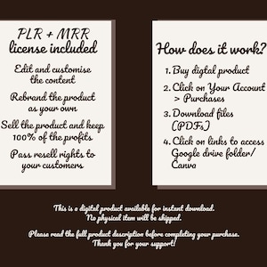 7000+ Faceless Reels Bundle, Aesthetic Reels, Faceless Aesthetic Videos, Photos, Digital Marketing, Viral Content, PLR MRR, Canva, Canva Pro image 10