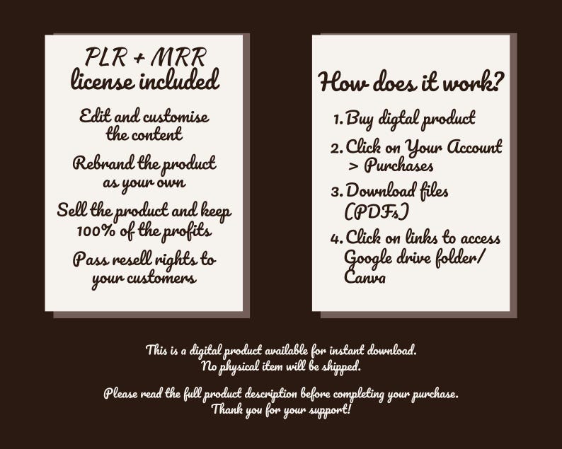 7000+ Faceless Reels Bundle, Aesthetic Reels, Faceless Aesthetic Videos, Photos, Digital Marketing, Viral Content, PLR MRR, Canva, Canva Pro image 10