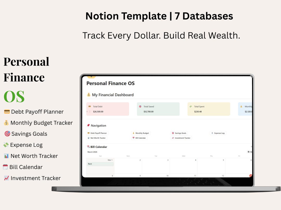 Personal Finance OS Notion Template | Budget, Debt, Savings, Expenses ...