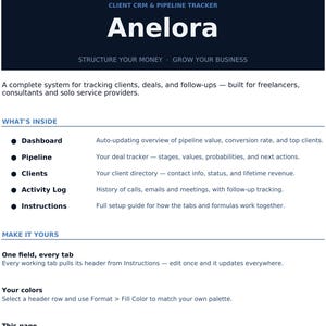 Pode incluir: Uma interface de planilha digital intitulada Anelora Client CRM & Pipeline Tracker. O documento descreve recursos, incluindo um painel, pipeline, diretório de clientes, registro de atividades e instruções para rastrear negócios e acompanhamentos.