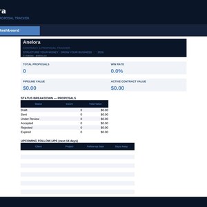 Contract & Proposal Tracker Excel Template | Freelancer Client Pipeline, Win Rate Dashboard, Google Sheets Compatible Spreadsheet