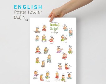 EN - Baby sign language - English - POSTER 12X18 A3 -  Sign with baby and decorate your wall, nice pregnancy gift, communication, new mom.