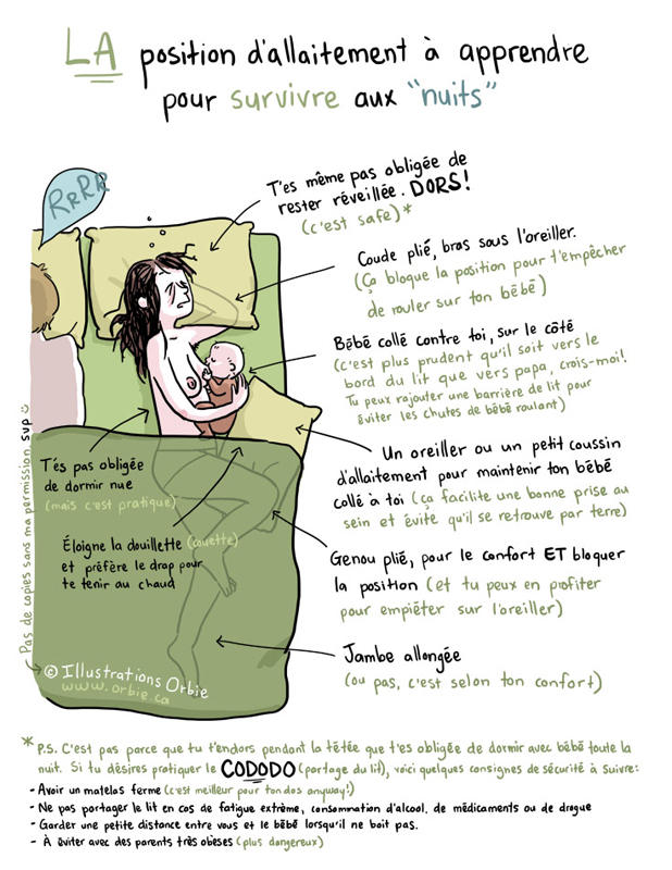 Fr Allaitement Couche Cododo Pour Survivre Aux Nuits Etsy