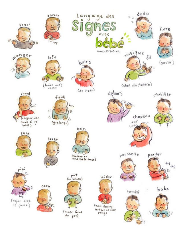 Baby Sign Language Poster Printable French And English Etsy