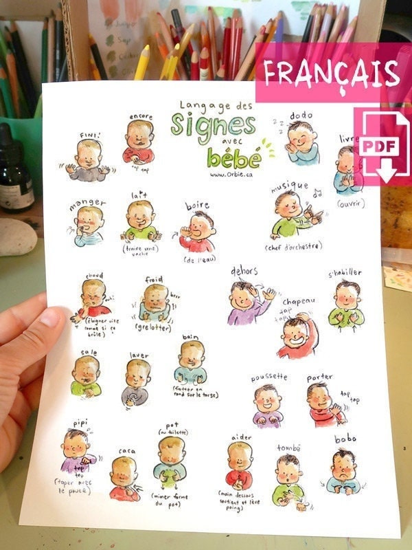 Fr Langage Des Signes De Bebe Affiche Imprimable En Etsy Canada Fr Langage Des Signes De Bebe Affiche Imprimable En Etsy Canada
