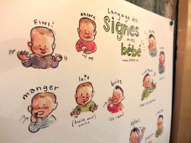 En Baby Sign Language Poster English Printable Sign With Etsy