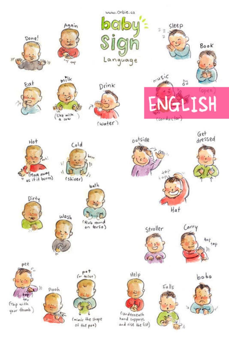 EN Baby sign language poster ENGLISH PRINTABLE Sign with ...