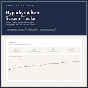 May include: A digital Hypothyroidism System Tracker template for Excel and Google Sheets with a dark blue header and cream-colored dashboard. It displays an auto-calculating dashboard with symptom scores, medication adherence, TSH levels, and a line graph.