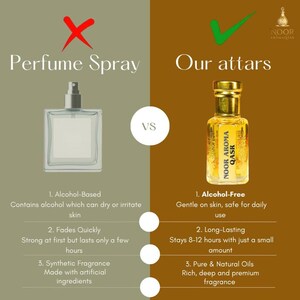 May include: A comparison graphic featuring a clear glass perfume spray bottle on the left and a small amber glass bottle of Noor Aroma Qasr attar on the right. The text contrasts alcohol-based sprays with alcohol-free attars, highlighting features like longevity and natural ingredients.