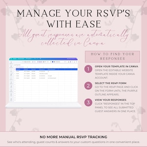 May include: A digital infographic on a light pink background explaining how to manage RSVPs in Canva. It features a laptop displaying a spreadsheet of guest responses and a numbered list of instructions titled How to find your responses.