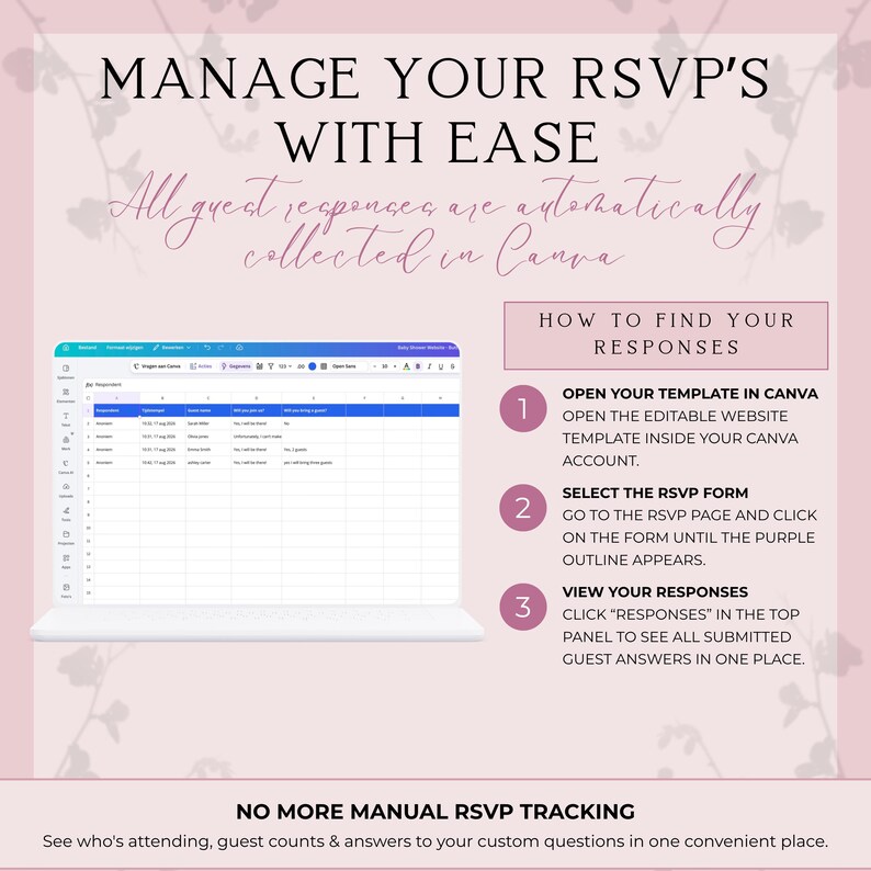 May include: A digital infographic on a light pink background explaining how to manage RSVPs in Canva. It features a laptop displaying a spreadsheet of guest responses and a numbered list of instructions titled How to find your responses.