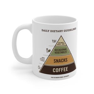 Puede incluir: Taza de cerámica blanca con asa, con una pirámide de pautas dietéticas. La pirámide incluye secciones para comidas equilibradas, verduras ocasionales, snacks y café. El texto en la taza dice "Daily Dietary Guidelines" y "For the Modern Foodie. No Regrets."