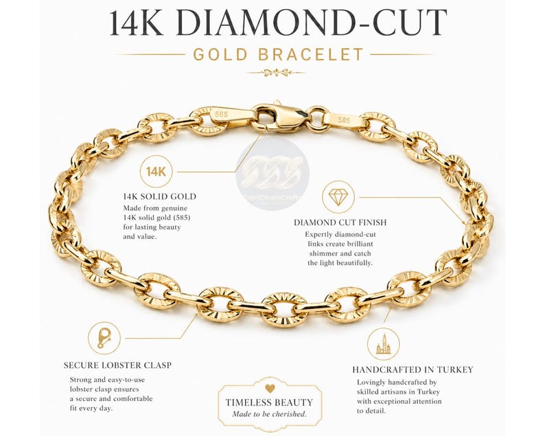 14k Solid Gold Bracelet: 4mm Diamond Cut Cable Chain Wrist Jewelry