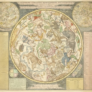 Cartes et graphiques anciens. Carte des étoiles du ciel étoilé du Nord, c.1722-1750, Hollstein, néerlandais. Tirage d’art