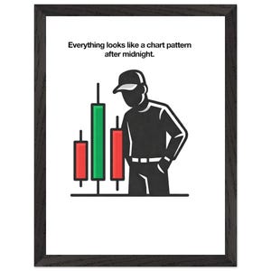 Könnte beinhalten: Gerahmter Druck in einem schwarzen Rahmen. Das Bild zeigt eine Person, die Börsen-Kerzenchart-Diagramme betrachtet. Der Text lautet: „Alles sieht nach einem Chartmuster nach Mitternacht aus.“