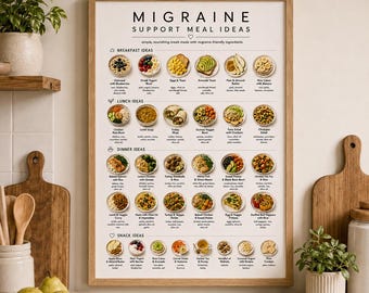 Migraine Support Meal Ideas Printable | Migraine Friendly Meals | Low Trigger Food Guide | Instant Download Kitchen Chart