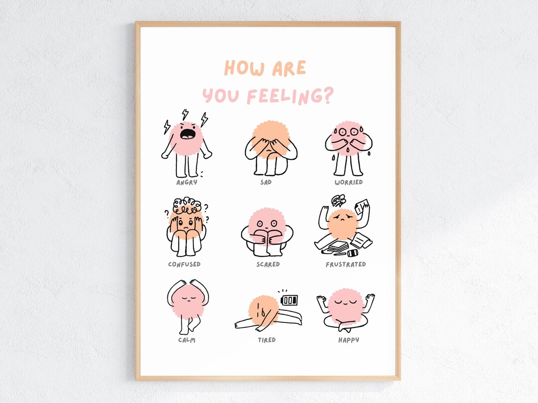 How Are You Feeling Poster for Kids, Feelings Chart Printable, Kids ...
