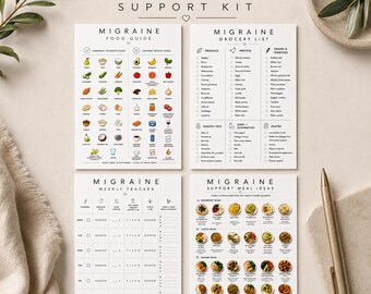 Migraine Support Kit Printable Bundle | Migraine Tracker, Migraine Food Guide, Grocery List & Meal Ideas | Wellness Planner PDF