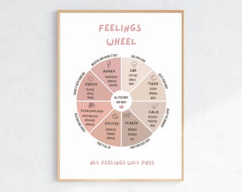 Feelings Wheel for Kids, Calm Corner Printable, Emotions Chart Poster, Emotional Regulation Tool, Coping Skills Printable, Therapy Office