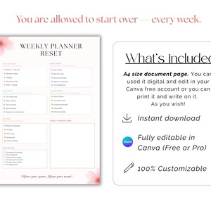 May include: A digital weekly planner template with the text "WEEKLY PLANNER RESET". The template includes sections for tasks, notes, and a checklist. The text "You are allowed to start over - every week" is at the top. The planner is fully editable in Canva.