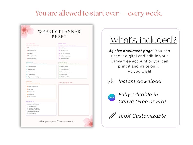 May include: A digital weekly planner template with the text "WEEKLY PLANNER RESET". The template includes sections for tasks, notes, and a checklist. The text "You are allowed to start over - every week" is at the top. The planner is fully editable in Canva.