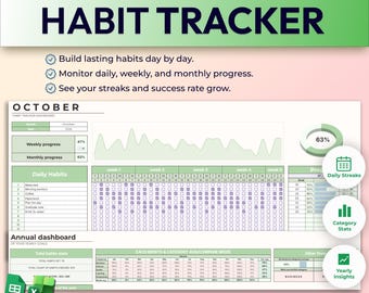 Habit Tracker Google Sheets | Daily, Weekly, Monthly Planner (Digital Download)