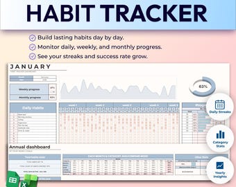 Habit Tracker Template | Google Sheets, Excel | Routine Planner Spreadsheet