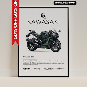Kawasaki Zx6r Poster - Etsy
