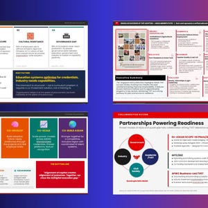 May include: A four-panel infographic titled Partnerships Powering Readiness, featuring charts, text, and diagrams about education and industry collaboration. The layout includes sections on skills gaps, case studies, co-creation strategies, and ASEAN partnerships.