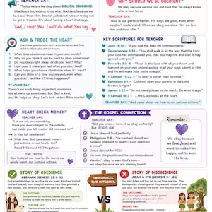 May include: An educational poster titled "Biblical Obedience" for ages 6-10, with colourful illustrations and text. It explains obedience to God, featuring stories of Abraham and Adam & Eve, and key scriptures.