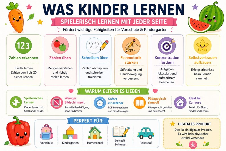 May include: A German educational poster with cartoon illustrations. It teaches children about numbers, writing, fine motor skills, and concentration. The poster also highlights the benefits for parents, such as less screen time and educational value.