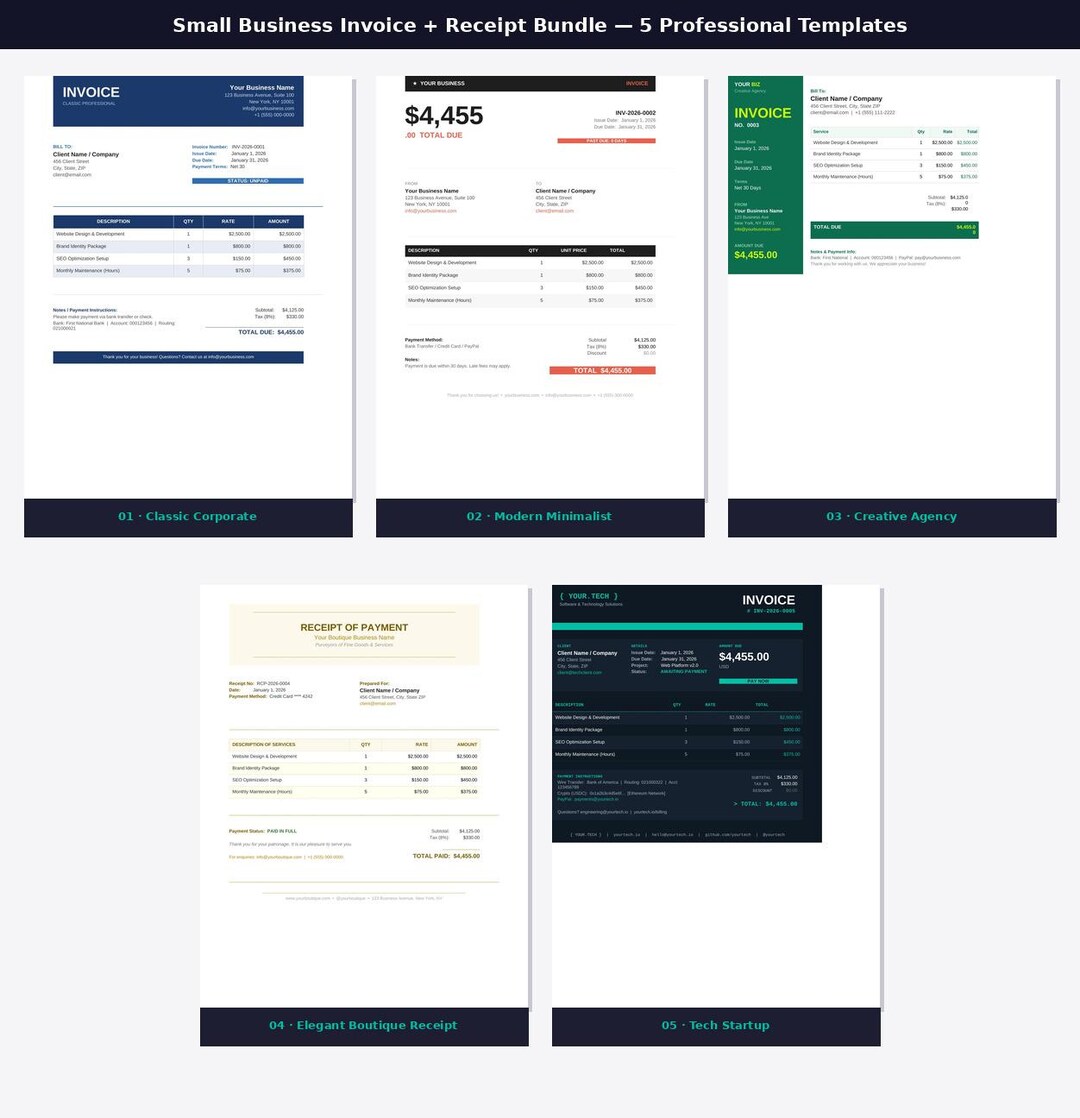 Small Business Invoice Template Pack | Editable Corporate, Minimalist ...