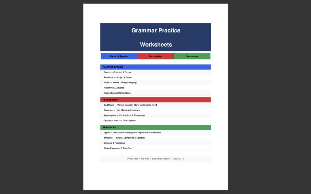 Grammar Practice Worksheets Bundle | Parts of Speech, Punctuation ...