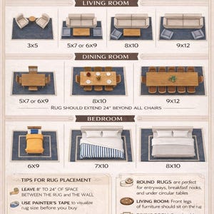 May include: An area rug size guide from American Rug Studio. The guide shows recommended rug sizes for living rooms, dining rooms, and bedrooms. Sizes include 3x5, 5x7, 6x9, 8x10, and 9x12 feet. Tips for rug placement are also included.