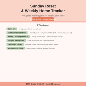 Könnte beinhalten: Ein digitaler Planer mit dem Titel "Sunday Reset & Weekly Home Tracker" in einem Pfirsich- und Weißton. Er enthält Registerkarten für Einrichtung, Checklisten, Reinigungspläne und Gewohnheitsverfolgung. Der Text "Sofort-Download" ist sichtbar.