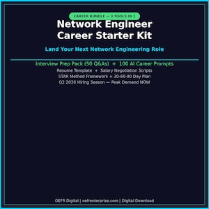 Peut inclure: Graphique numérique bleu foncé annonçant un kit de démarrage de carrière d'ingénieur réseau. Le texte comprend "Career Bundle - 3 Tools in 1", "Network Engineer Career Starter Kit" et "Land Your Next Network Engineering Role". Le texte supplémentaire énumère la préparation aux entretiens, les modèles de CV et un plan 30-60-90 jours.