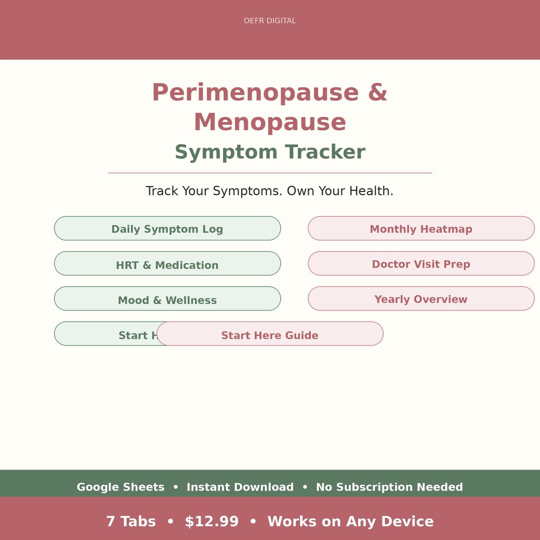 Perimenopause Symptom Tracker | Menopause Log Google Sheets | HRT ...