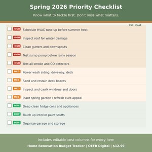 May include: A digital checklist titled "Spring 2026 Priority Checklist" with a light green background. The checklist includes tasks like HVAC tune-up, roof inspection, and garden planting, categorized by priority level: High, Medium, and Low.