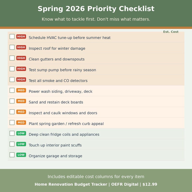 May include: A digital checklist titled "Spring 2026 Priority Checklist" with a light green background. The checklist includes tasks like HVAC tune-up, roof inspection, and garden planting, categorized by priority level: High, Medium, and Low.
