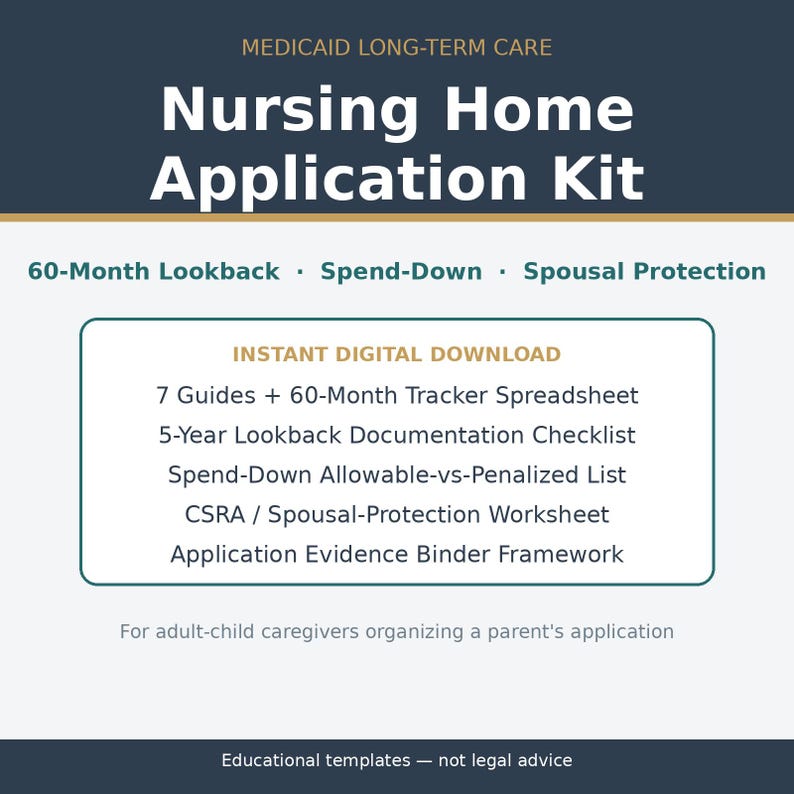 May include: A digital nursing home application kit for Medicaid long-term care. The text includes 60-month lookback, spend-down, spousal protection, 7 guides, a 60-month tracker spreadsheet, a 5-year lookback documentation checklist, and a binder framework.