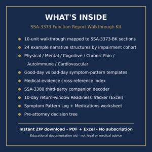 May include: A dark blue informational graphic titled WHAT'S INSIDE SSA-3373 Function Report Walkthrough Kit. It lists ten components including a 10-unit walkthrough, 24 narrative structures, symptom-pattern templates, and an Excel readiness tracker.