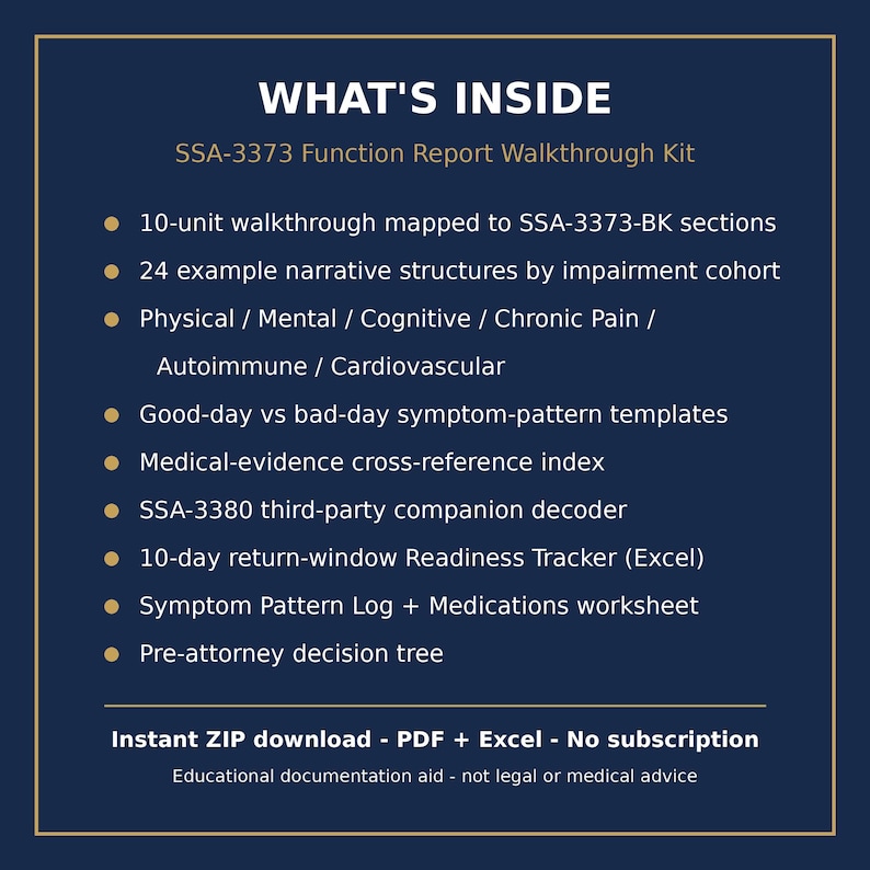 May include: A dark blue informational graphic titled WHAT'S INSIDE SSA-3373 Function Report Walkthrough Kit. It lists ten components including a 10-unit walkthrough, 24 narrative structures, symptom-pattern templates, and an Excel readiness tracker.