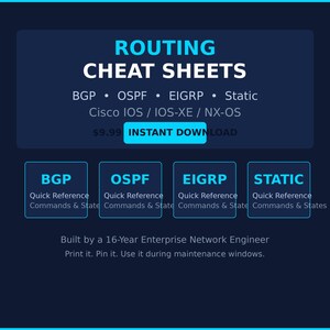 以下が含まれることがあります： 「ROUTING CHEAT SHEETS」の白い文字が入った濃い青色のグラフィック。BGP、OSPF、EIGRP、Staticがリストされ、その下に「Cisco IOS / IOS-XE / NX-OS」と「Quick Reference Commands & States」も含まれています。