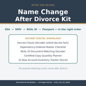 May include: A digital document titled Name Change After Divorce Kit. It lists components including a Decree-Clause Decoder, Dependency-Ordered Master Checklist, REAL ID Document-Matching Decoder, Certified-Copy Quantity Planner, and 31-Row Account-Inventory Tracker.