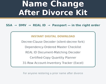 Pakket voor naamswijziging na scheiding: checklist en tracker, decoder voor Real ID-documenten, stappen voor een paspoortaanvraag bij de SSA/DMV, printbare sjablonen en spreadsheet.