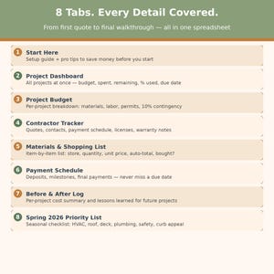 May include: A spreadsheet layout with the title "8 Tabs. Every Detail Covered." The image lists eight tabs for project management, including "Start Here," "Project Dashboard," "Project Budget," and "Contractor Tracker."