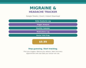 Afdrukbare migrainetracker | Hoofdpijndagboek pdf | Symptoom- en triggerlogboek | Dagboek chronische migrainepijn | Direct downloaden