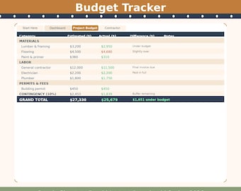 Budgettracker voor woningrenovatie | Betalingstracker voor aannemers | Google Spreadsheets voorjaar 2026