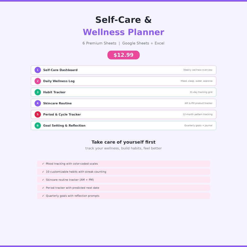 Op de afbeelding: Een digitale Self-Care & Wellness Planner met een lichtpaarse achtergrond. De planner bevat secties voor zelfzorg, dagelijks welzijn, gewoonte volgen, huidverzorging, menstruatiecyclus volgen en doelen stellen. De tekst "Take care of yourself first" is ook zichtbaar.